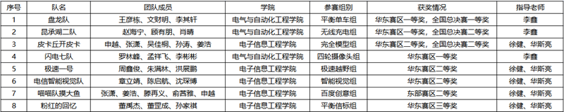 202209021662107983123228.png 微信图片_20220902163908.png