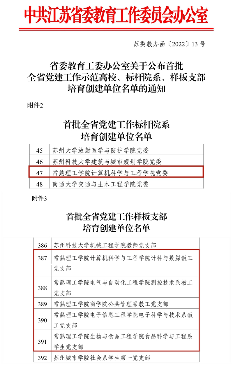 202209201663635360527385.jpg 全省党建工作标杆院系、样板支部培育创建名单.jpg