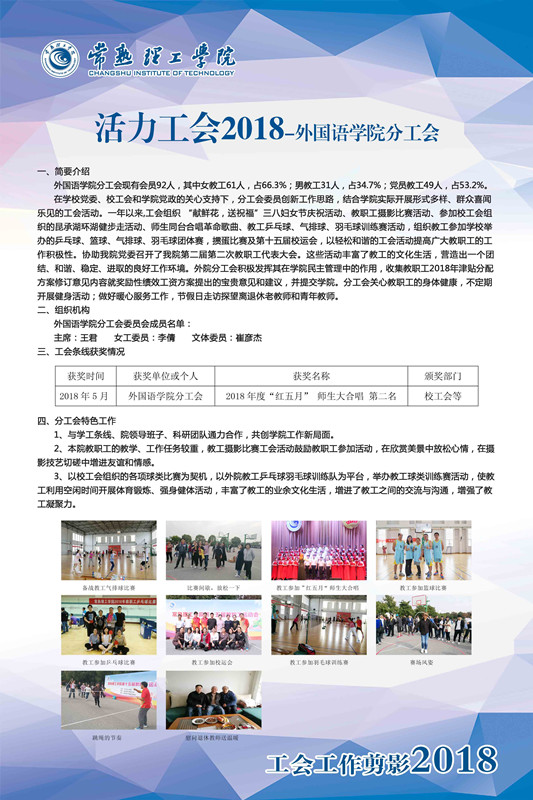 2外国语学院分工会_副本2 (1).jpg