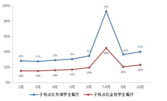 食堂高质量10.jpg