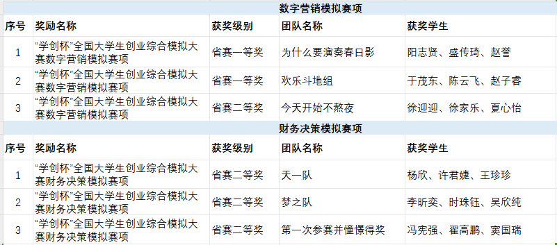 202406111718105907604414.png 学创杯.png