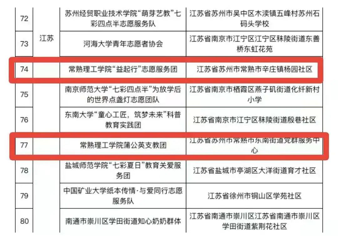 202108051628131642781941.jpg 微信图片_20210805104659.jpg