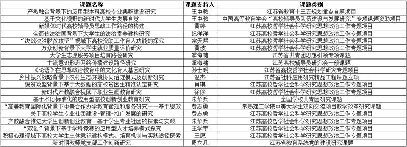 QQ截图20200525143514_副本.png