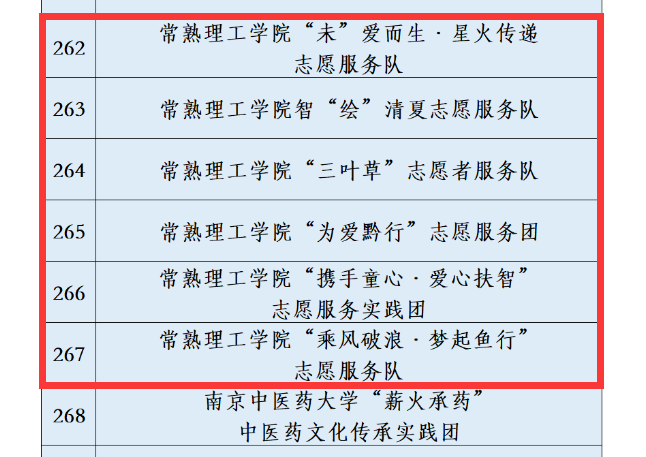 202206081654672310811059.png QQ图片20220608151134.png