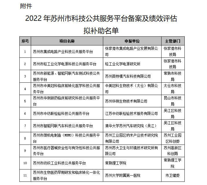 202212081670463666986064_副本.png