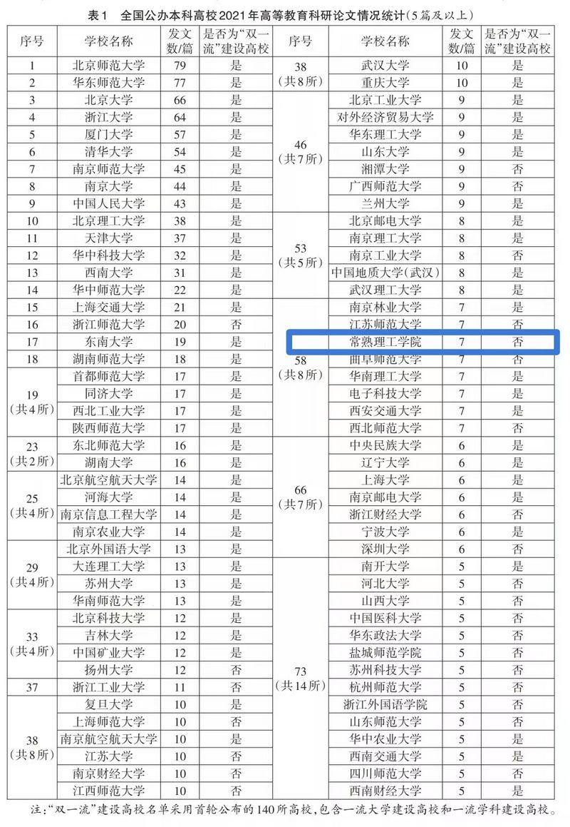202204201650422939341761.jpg 4.20 最新.jpg