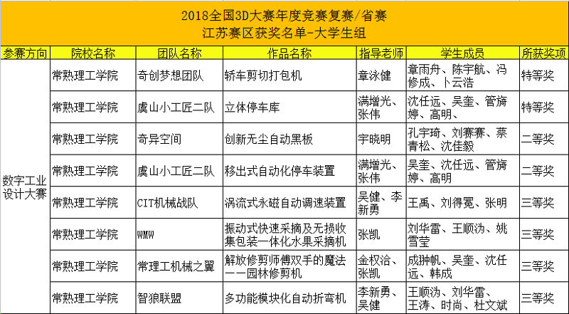 201811261543219962458085.png QQ图片20181126160922.png
