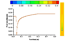 202304181681783786370965.png 图片3.png