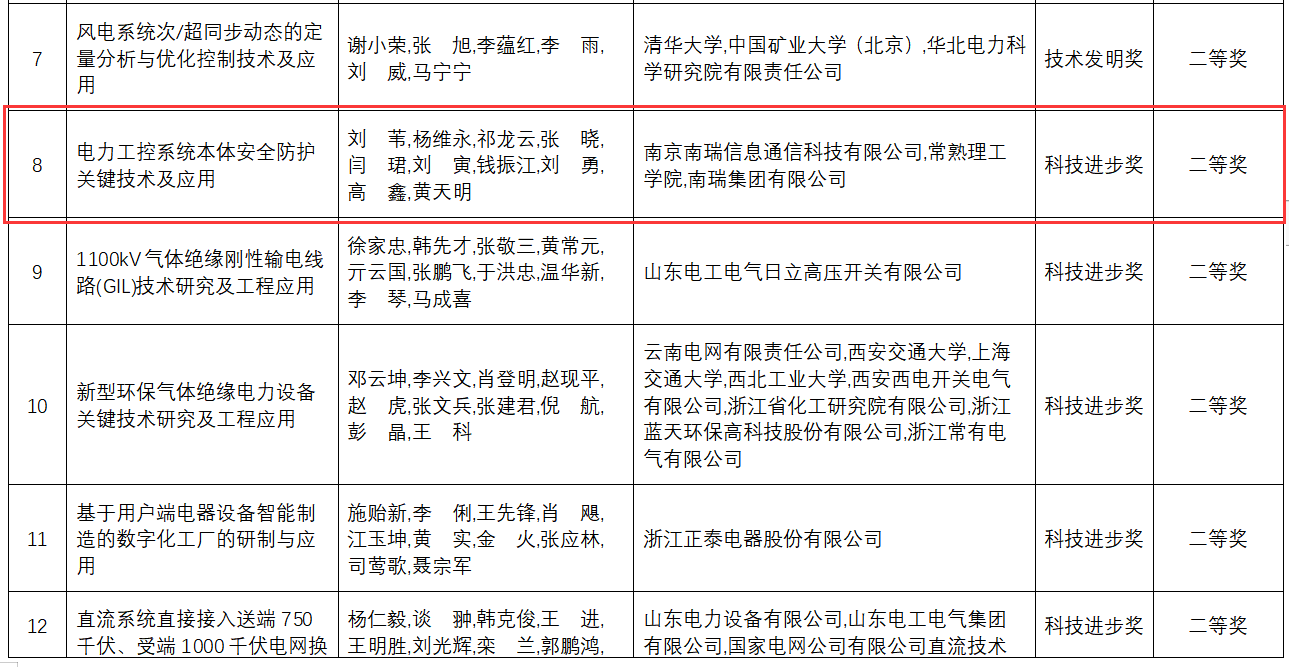 202101081610066230906189.png QQ截图20210108083441.png