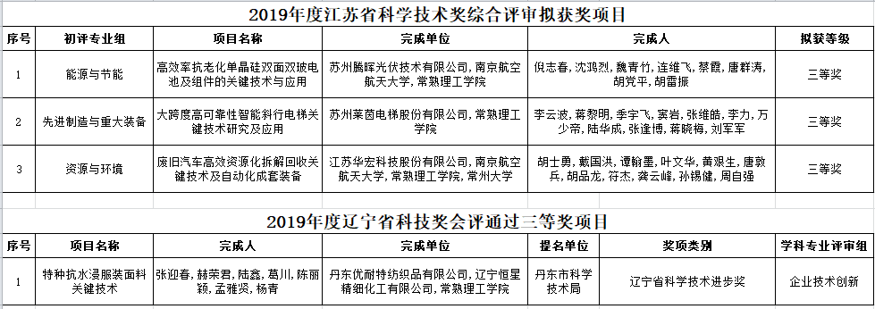 1QQ图片20191206105350.png