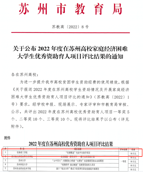 202212151671065961538867.png 图片1.png