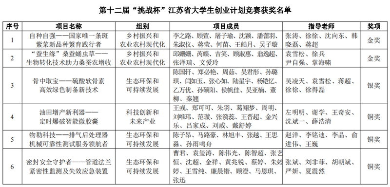 202208311661923639723226.png 微信图片_20220831132620_副本.png