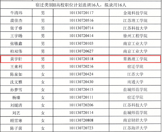 202305241684927173999570.png 黄宇轩4.png