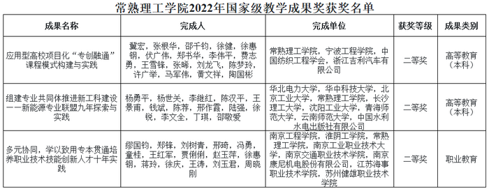 202307261690359353471335.png 图片B.png