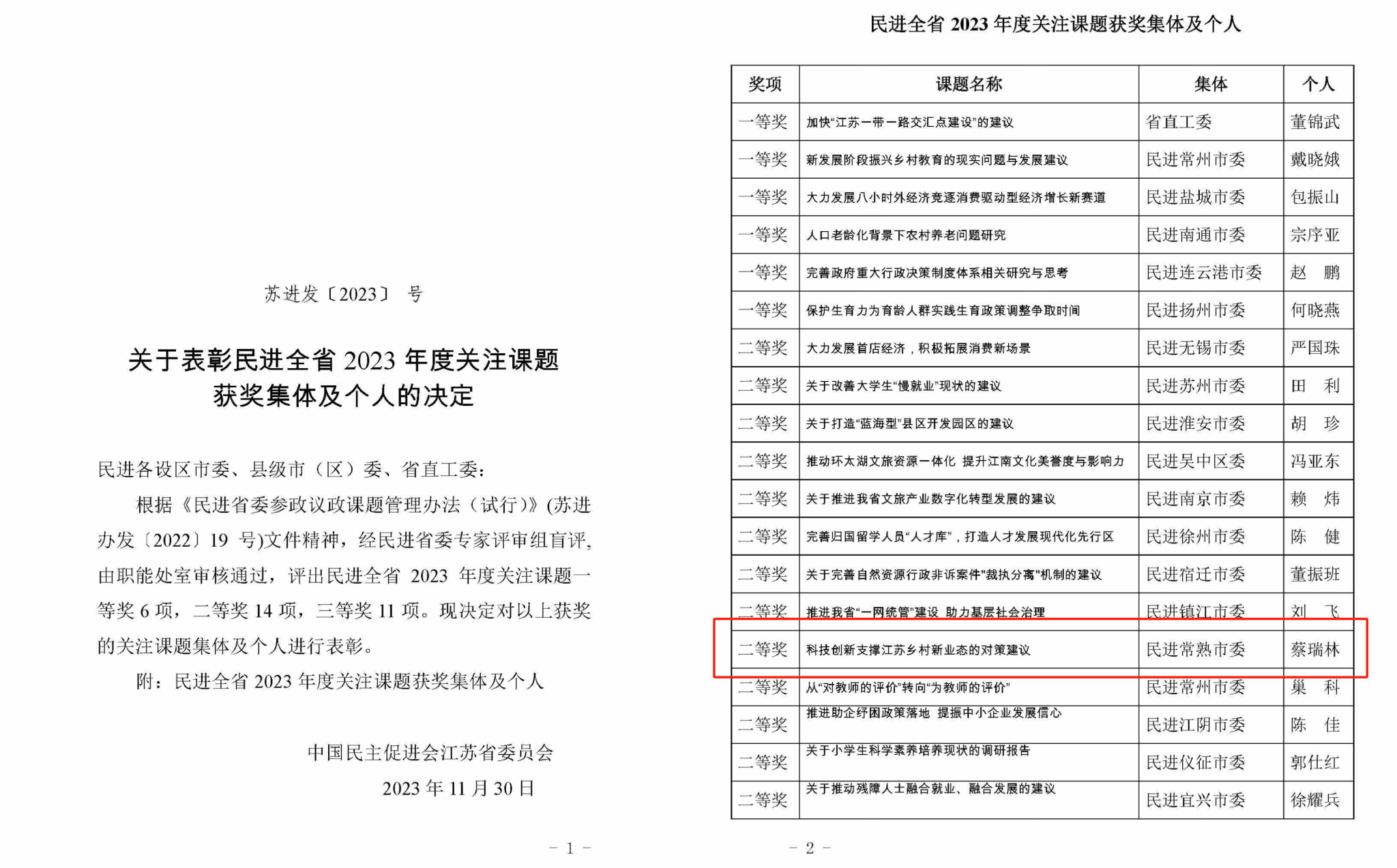 202312011701396296496738_副本.png
