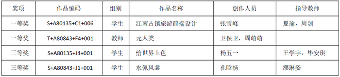 202209061662426558289886.png 图1.png