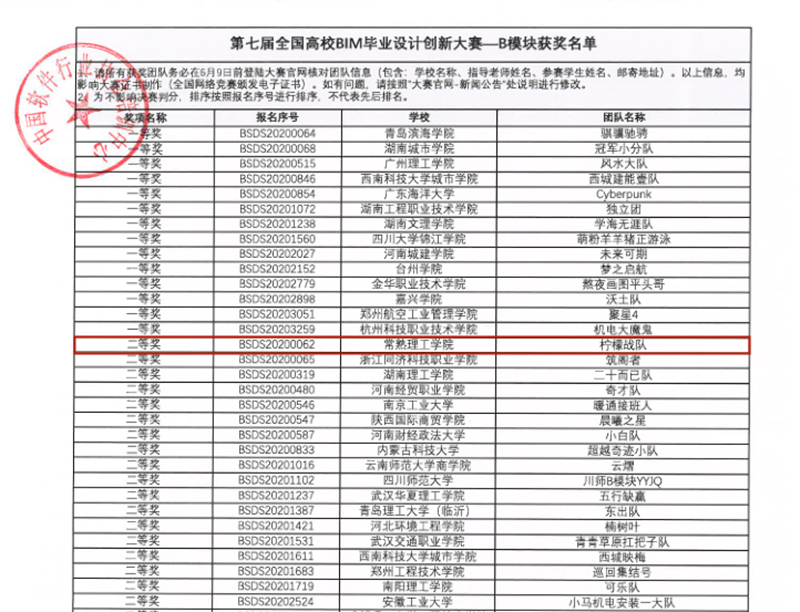202106251624582532536446.png 二等奖_副本.png