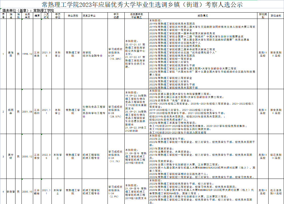 202303151678872607934972.png 微信截图_20230315172933.png