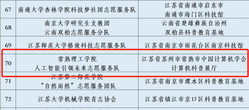 202211111668154230712125.png 微信图片_20221111154236.png