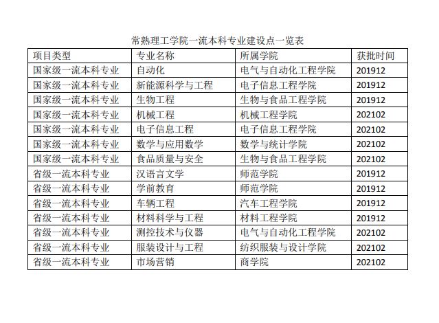 202103051614927163204756.jpg 捕获.JPG