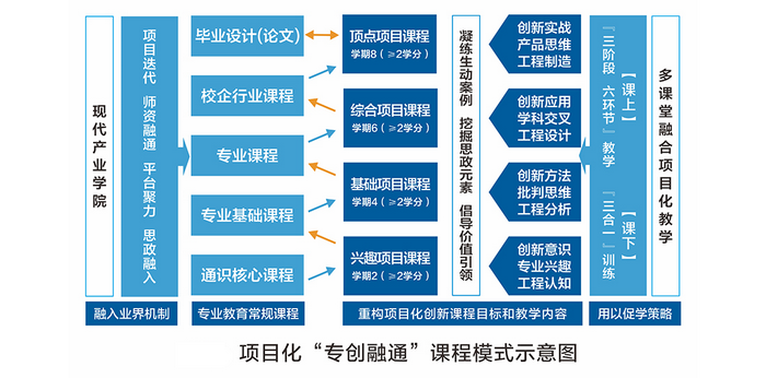 202307261690359414651065.png 图片C.png