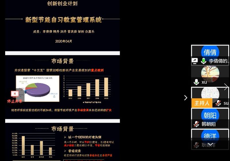 202005151589555591980937.jpg 疫情期间校外导师团授课.jpg