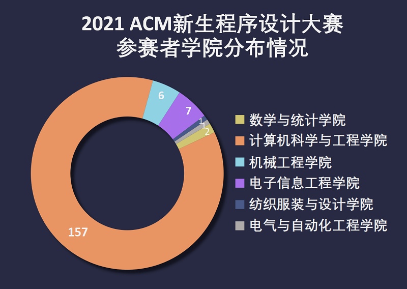 202111051636079574983761.png 图片1.png