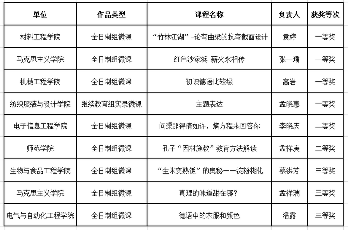 202310241698106635673703.png 图1.png