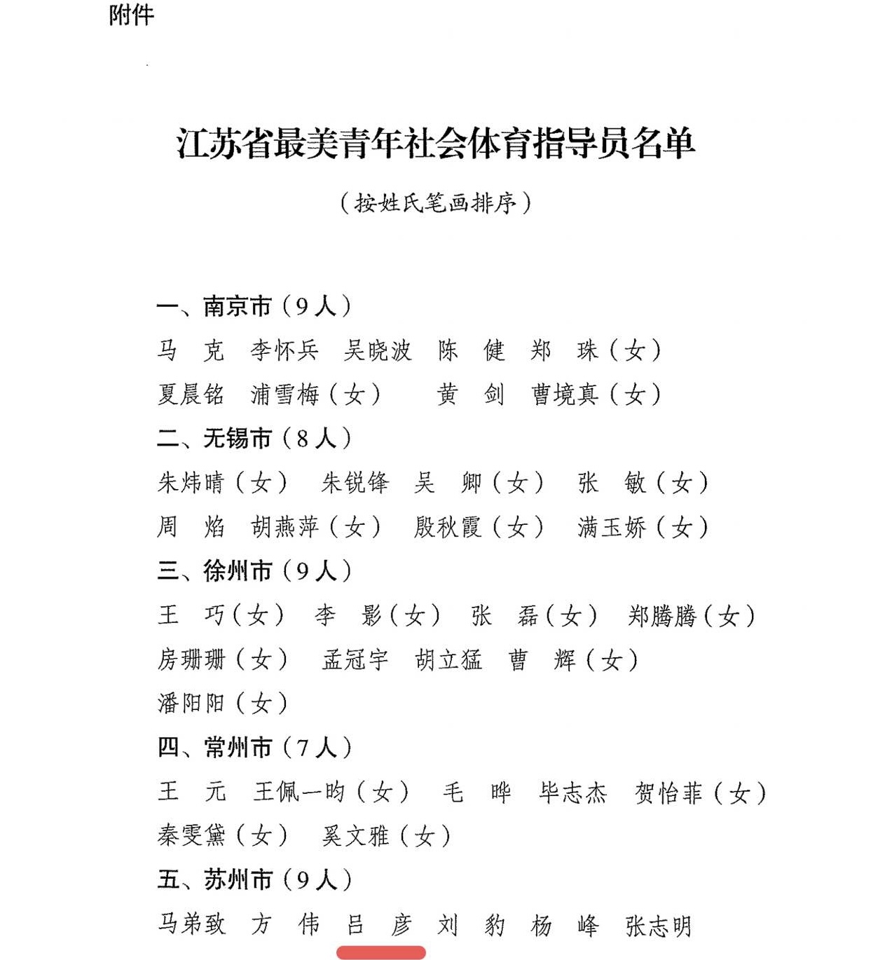 A93CFAFA-A3C4-4059-BE64-45DEFB0DD803.jpeg