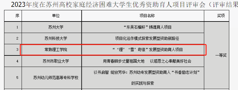 202311241700788863843808.png 图片1.png