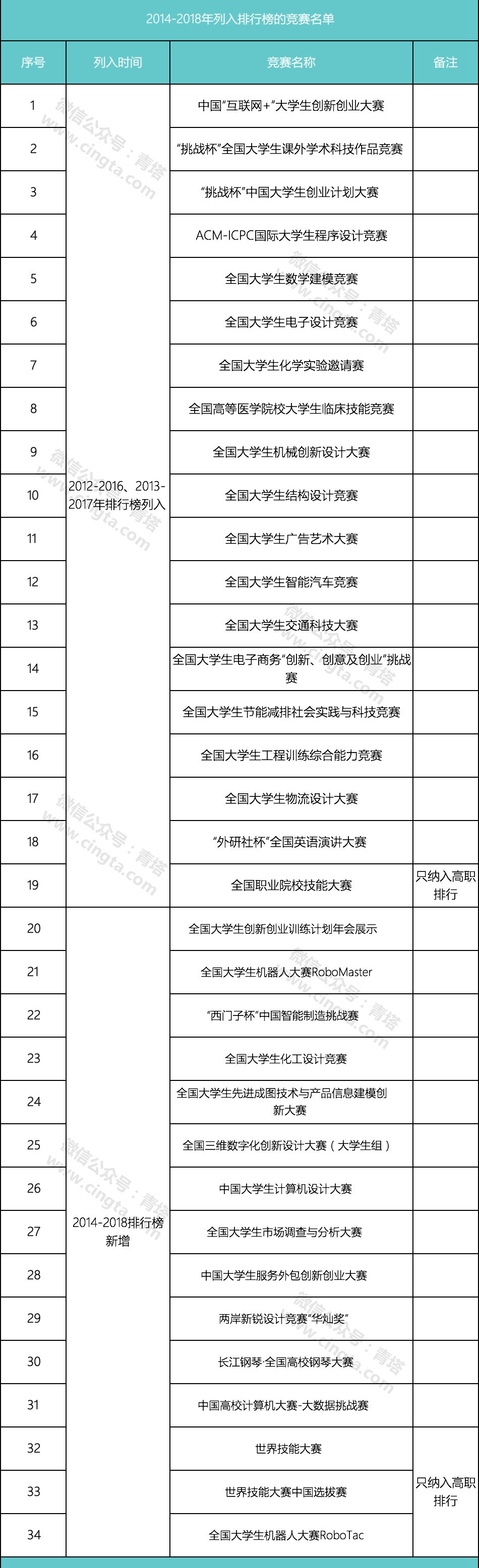 微信图片_20190222214905_副本.jpg