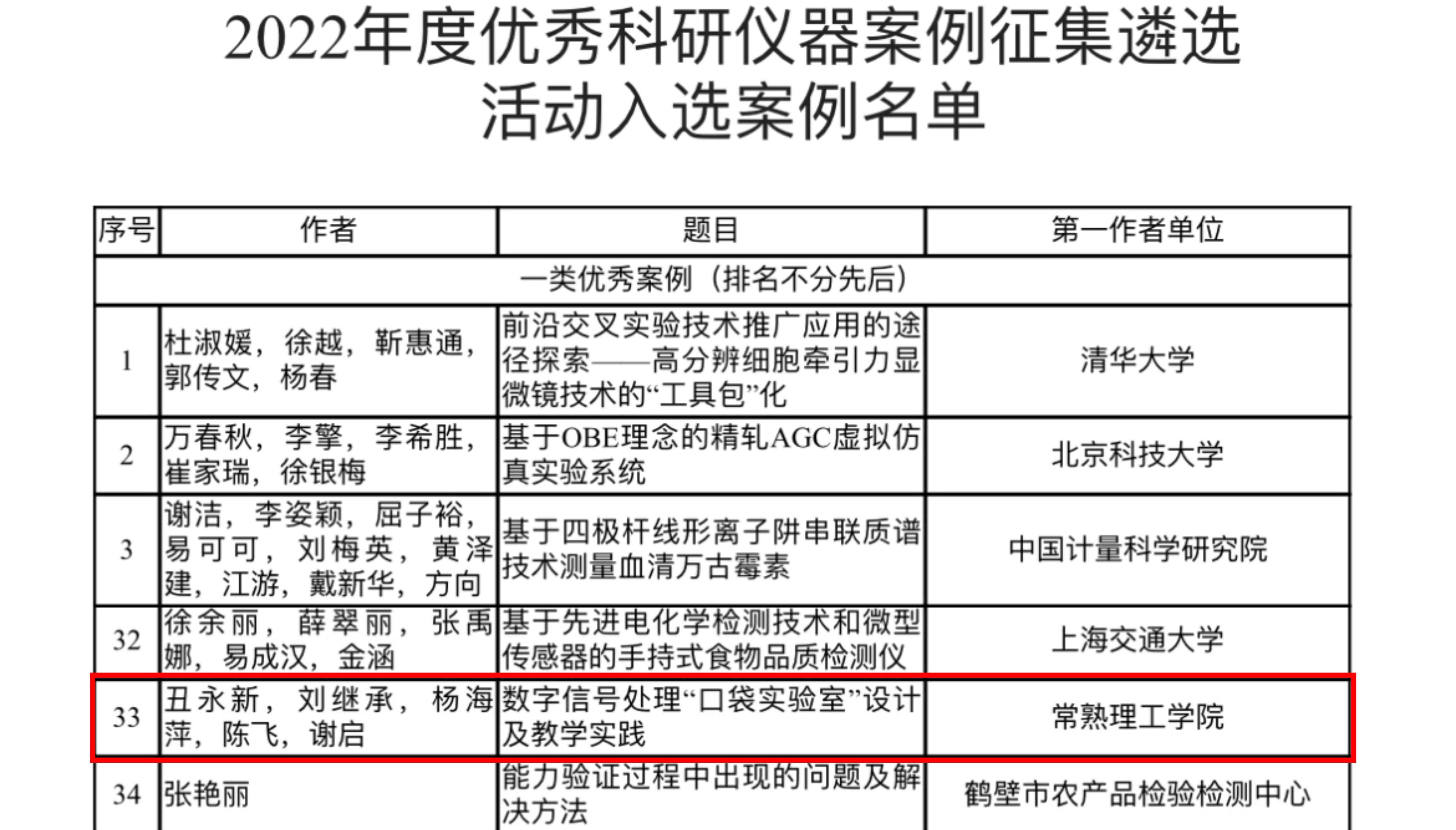 202303211679368663940499.jpg 微信图片_20230321111630.jpg
